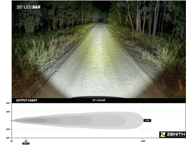 DOBINSONS ZENITH 20″ 120 WATT LED LIGHT BAR – DL80-3778 - Imagen 6